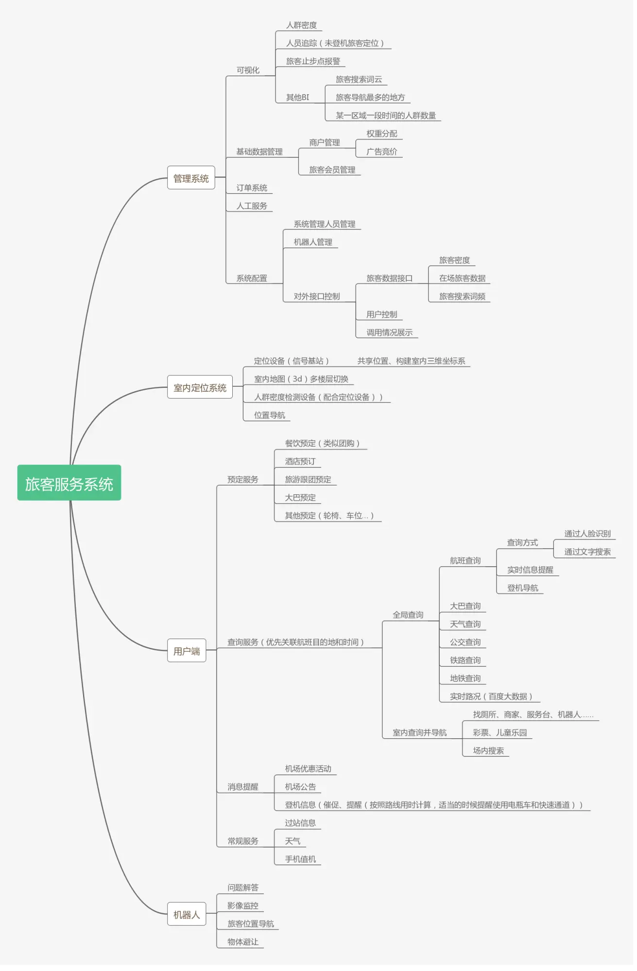 微信截图_20190609190653