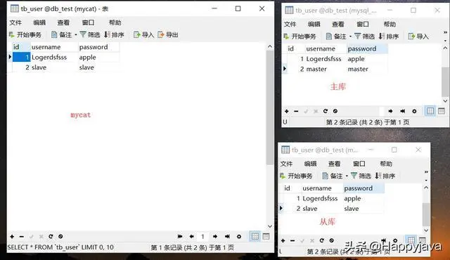 使用MyCat实现MySQL读写分离