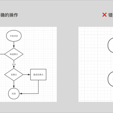 清蒸不是水煮于2019-06-19 11:07发布的图片