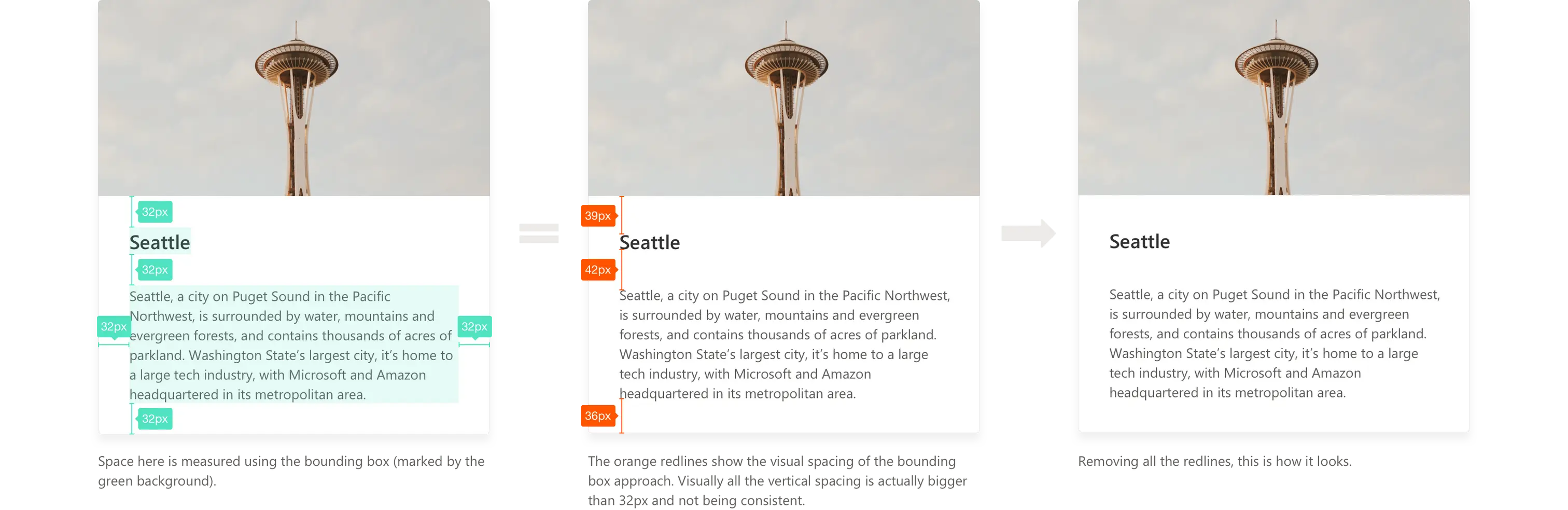 图片来自 [Unsplash](https://unsplash.com/search/photos/seattle?utm_source=unsplash&utm_medium=referral&utm_content=creditCopyText) 上的 [Max Delsid](https://unsplash.com/photos/VlVhOro5tf4?utm_source=unsplash&utm_medium=referral&utm_content=creditCopyText)
