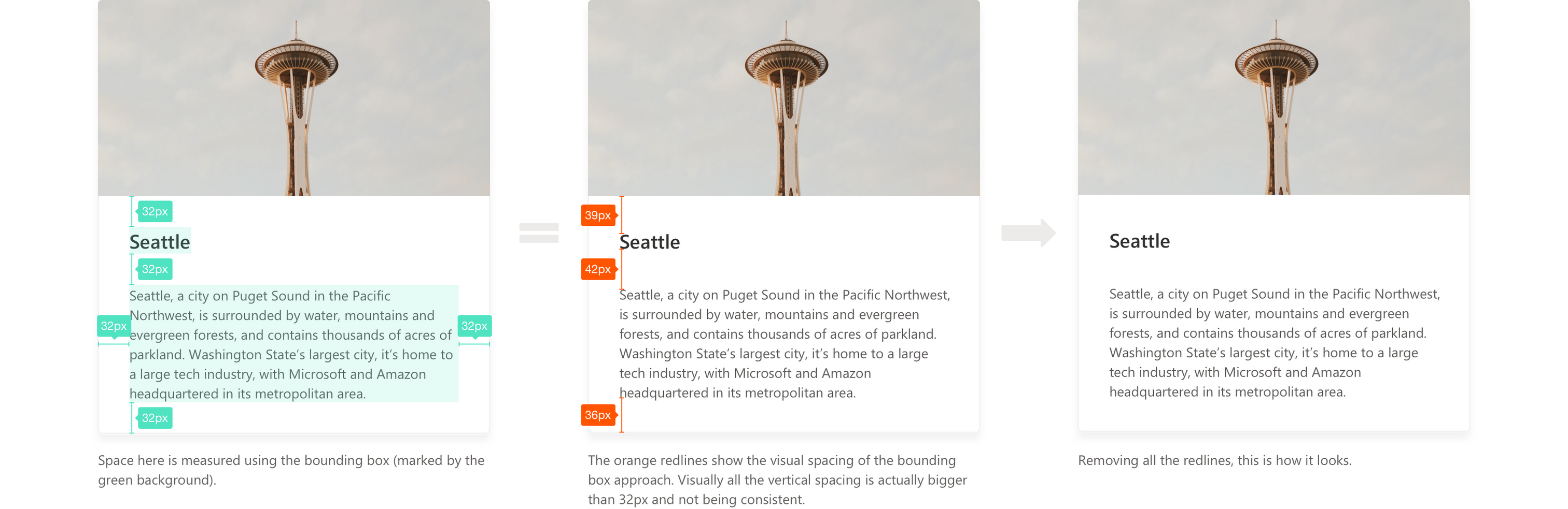 图片来自 [Unsplash](https://unsplash.com/search/photos/seattle?utm_source=unsplash&utm_medium=referral&utm_content=creditCopyText) 上的 [Max Delsid](https://unsplash.com/photos/VlVhOro5tf4?utm_source=unsplash&utm_medium=referral&utm_content=creditCopyText)