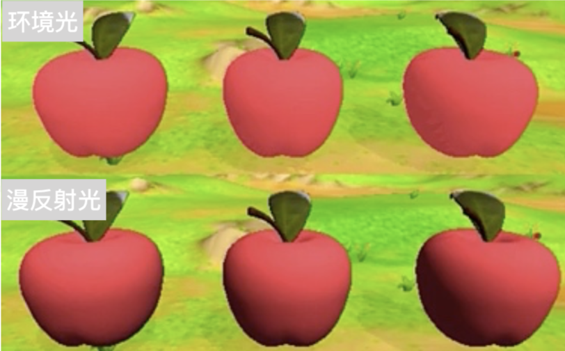 光照比较.png