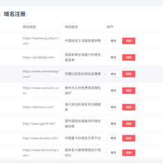 程序员小兵于2019-06-02 10:02发布的图片