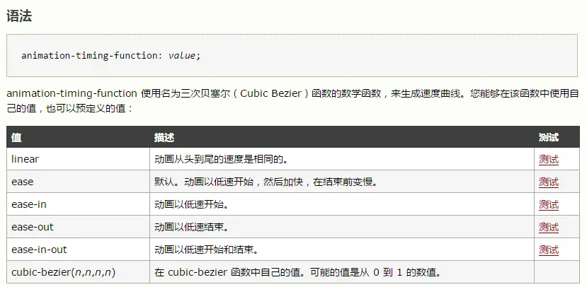 引用XXXschool网站截图