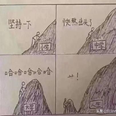 breezeQian于2019-06-20 00:16发布的图片