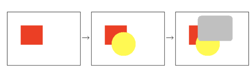 油画算法.png