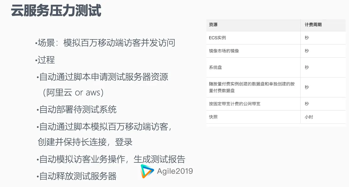 屏幕快照 2019-06-17 下午2.35.42.png
