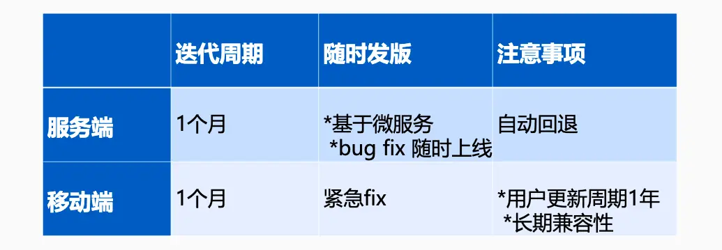 屏幕快照 2019-06-14 下午4.04.15.png