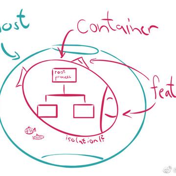 网路冷眼于2019-06-21 00:58发布的图片