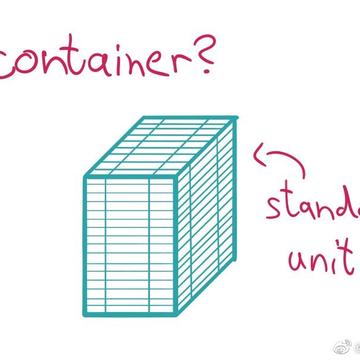 网路冷眼于2019-06-21 00:58发布的图片