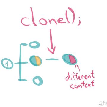 网路冷眼于2019-06-21 00:58发布的图片