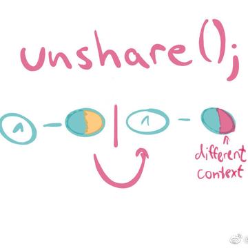 网路冷眼于2019-06-21 00:58发布的图片