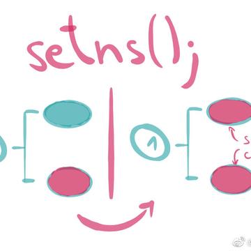 网路冷眼于2019-06-21 00:58发布的图片