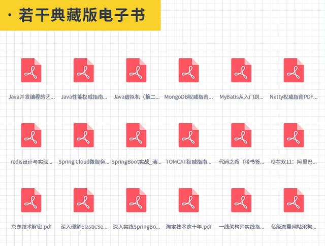 字节跳动面试官问我看过哪些源码，然后就没有然后了