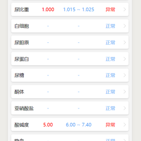 阿炸克斯于2019-06-21 17:42发布的图片