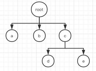 image-20190520130628236