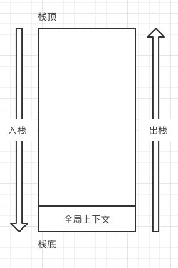 image-20190520142921427