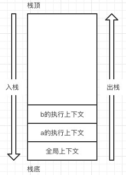 image-20190520143403615