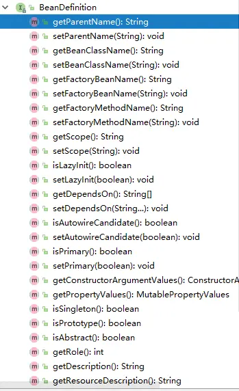 Beandefinition