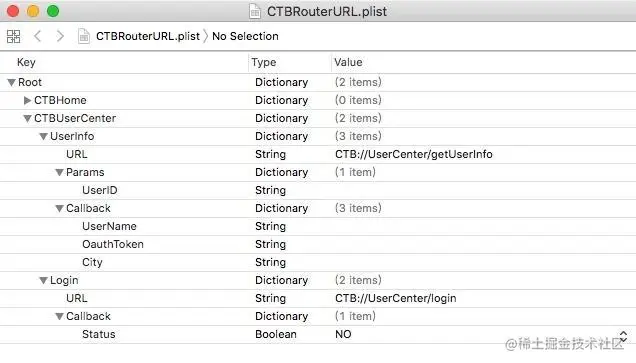 组件Router表