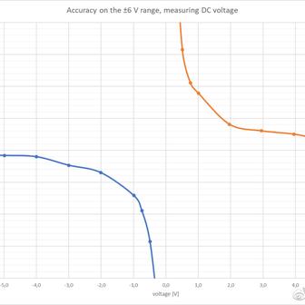 网路冷眼于2019-06-23 21:56发布的图片
