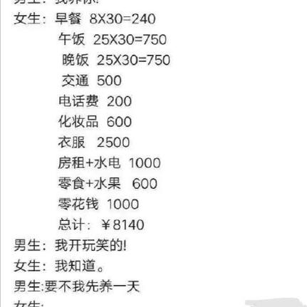 网路冷眼于2019-06-23 21:56发布的图片