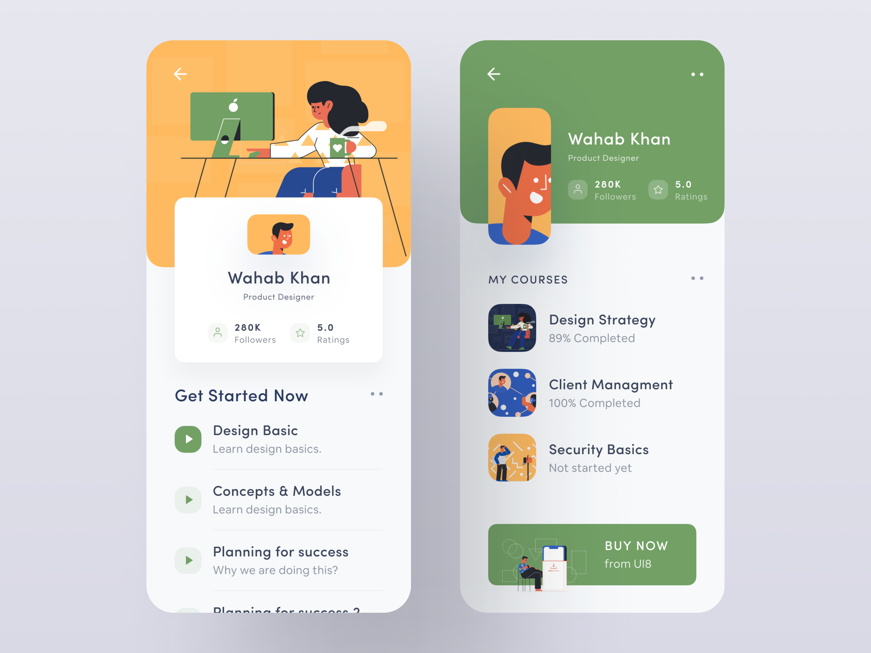 Student Profiles