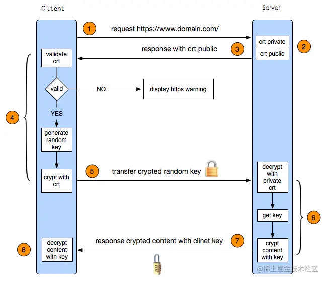 blog-httpscomm02