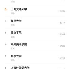 NeXT于2019-06-24 12:02发布的图片