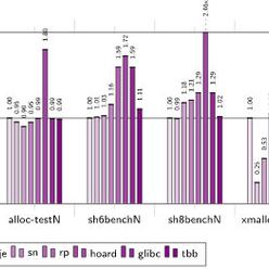 网路冷眼于2019-06-25 21:55发布的图片