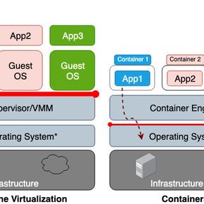 网路冷眼于2019-06-26 06:57发布的图片