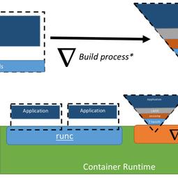 网路冷眼于2019-06-26 06:57发布的图片