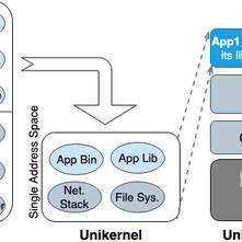 网路冷眼于2019-06-26 06:57发布的图片