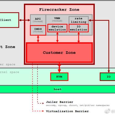 网路冷眼于2019-06-26 06:57发布的图片