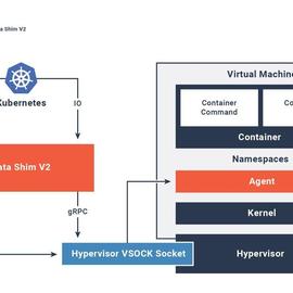 网路冷眼于2019-06-26 06:57发布的图片