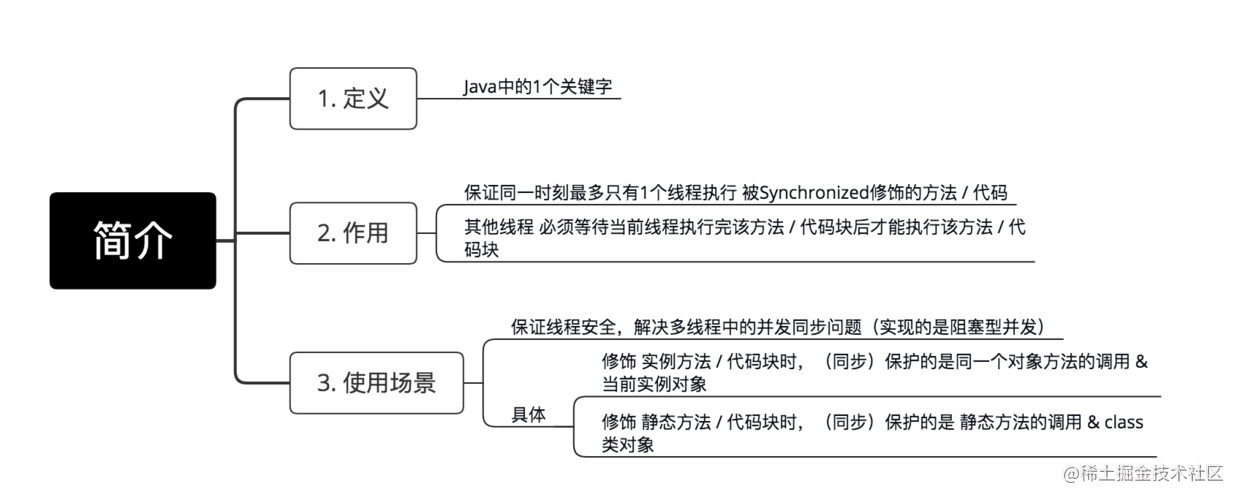 android多线程使用场景_安卓系统的多线程_https://bianchenghao6.com/blog_Android_第12张