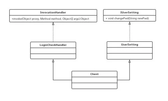 AOP 你看这一篇就够了
