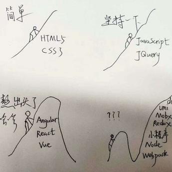 赤霄于2019-06-26 16:16发布的图片
