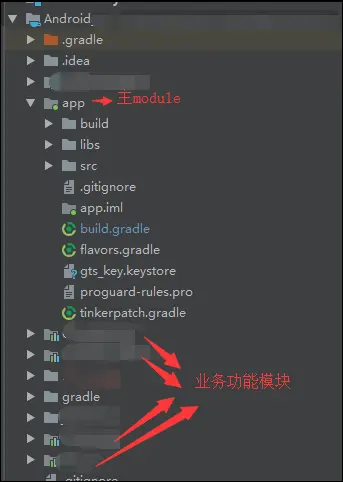 手写组件化架构；路由框架原理与实现