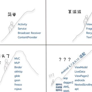 big2moon于2019-06-27 08:58发布的图片