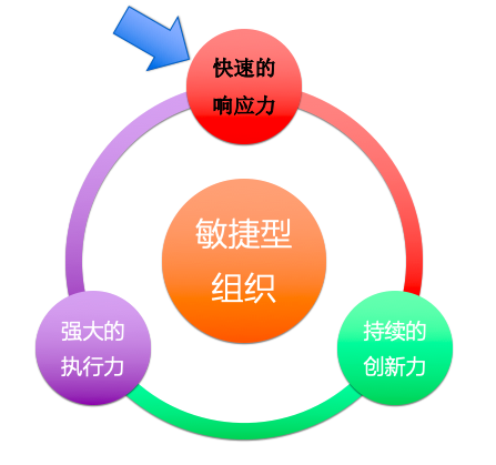 屏幕快照 2019-06-25 上午10.56.13.png