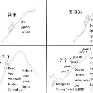 易样于2019-06-27 11:03发布的图片