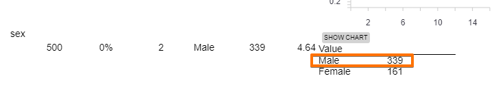 国籍分布 || 性别分布