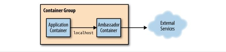 图片描述 图片描述