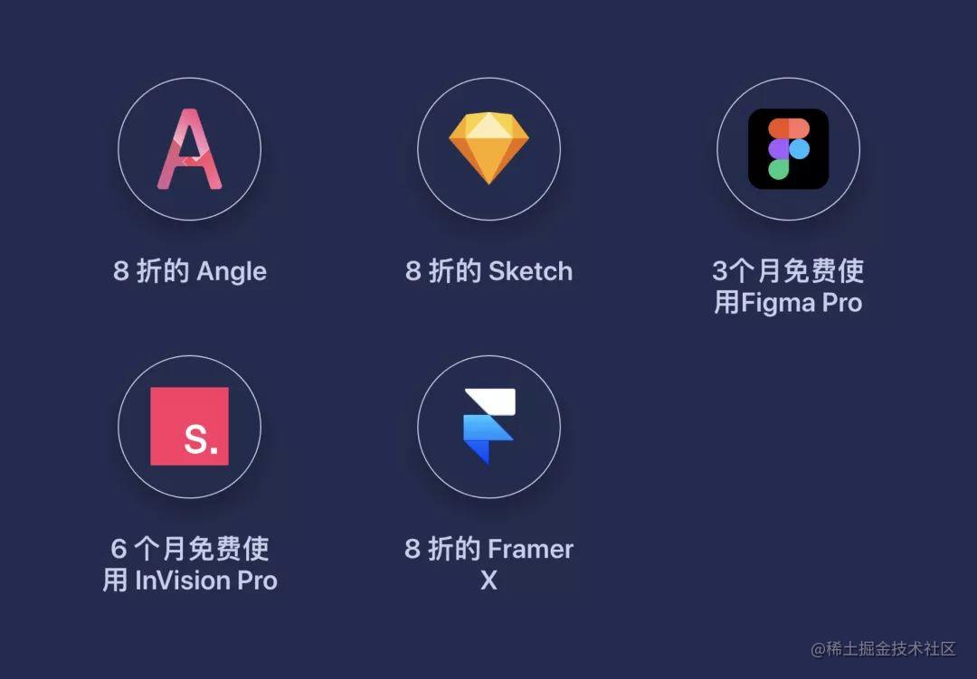 swift开发app教程_unity制作UI_https://bianchenghao6.com/blog_Ios_第9张