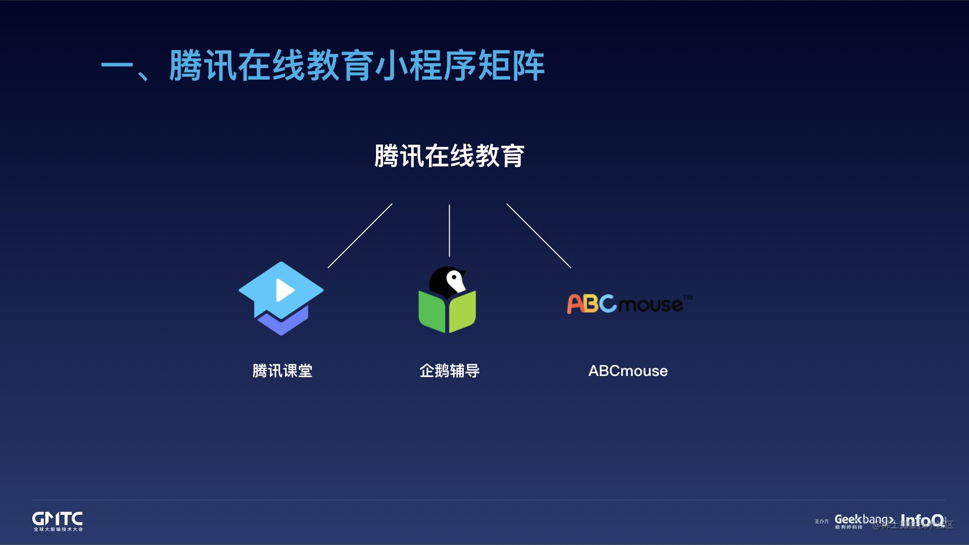 腾讯在线教育小程序开发实践之路[亲测有效]