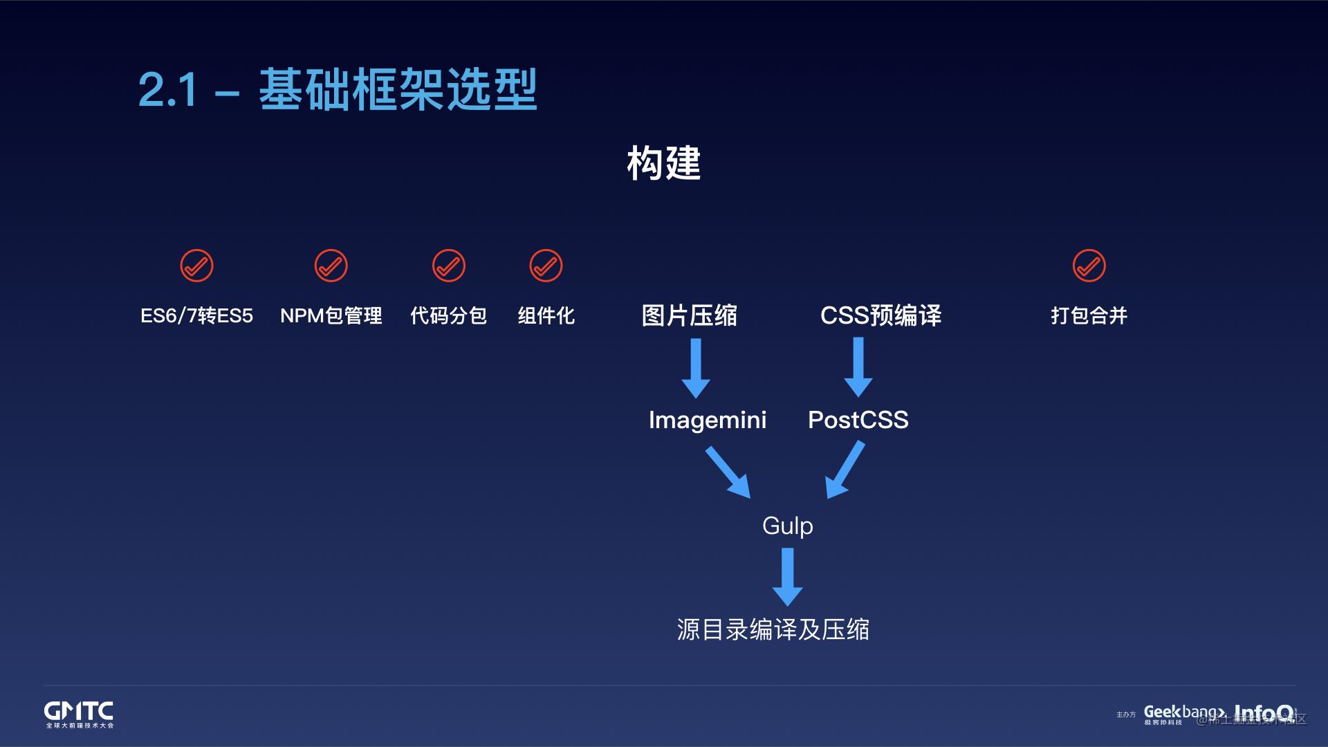 腾讯在线教育小程序开发实践之路[亲测有效]_https://bianchenghao6.com/blog_小程序_第8张