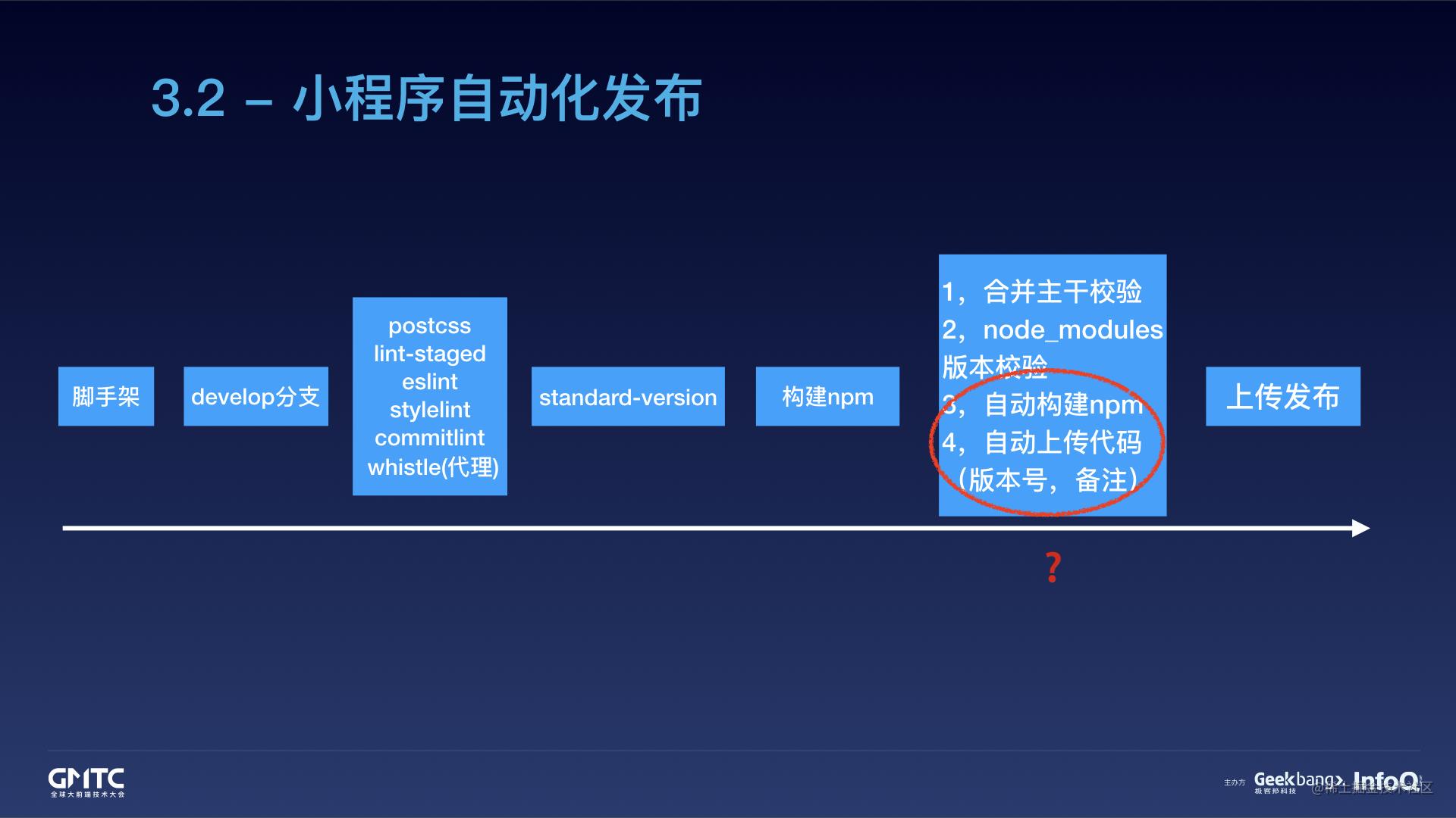 腾讯在线教育小程序开发实践之路[亲测有效]_https://bianchenghao6.com/blog_小程序_第25张