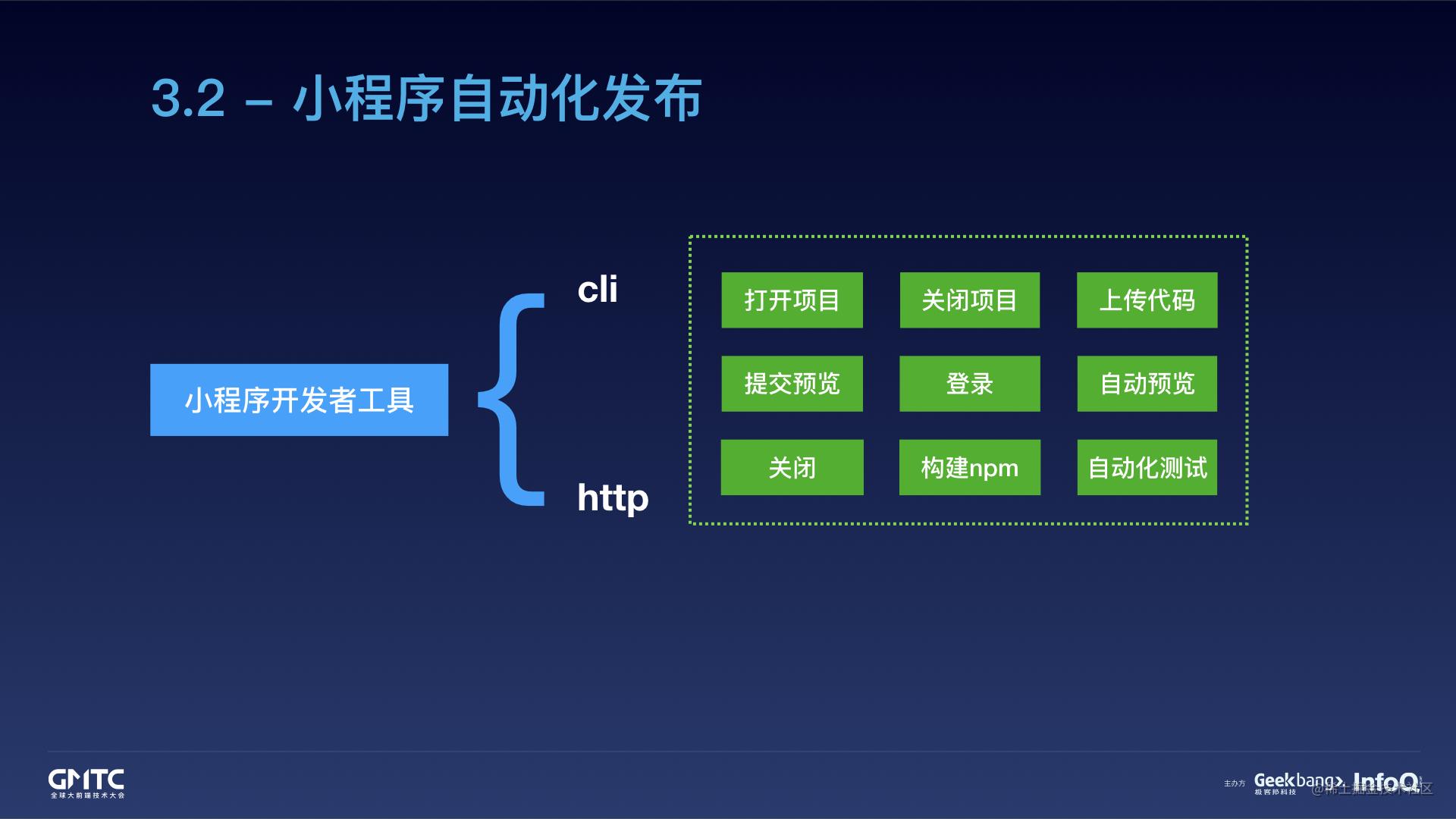 腾讯在线教育小程序开发实践之路[亲测有效]_https://bianchenghao6.com/blog_小程序_第26张