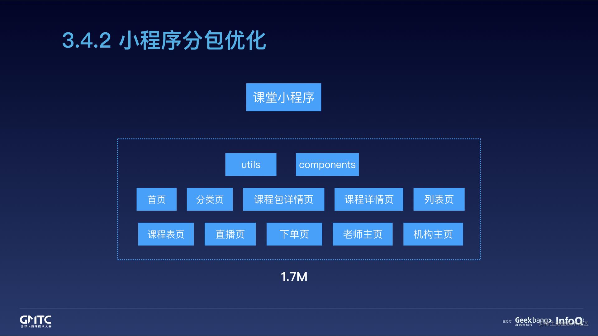 腾讯在线教育小程序开发实践之路[亲测有效]_https://bianchenghao6.com/blog_小程序_第34张